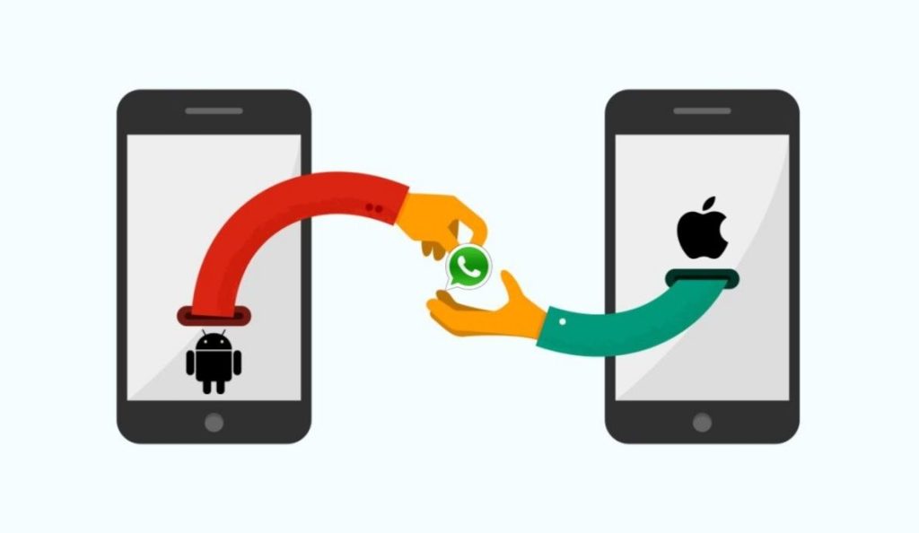 Transfer WhatsApp Chats From iOS to Android Phone